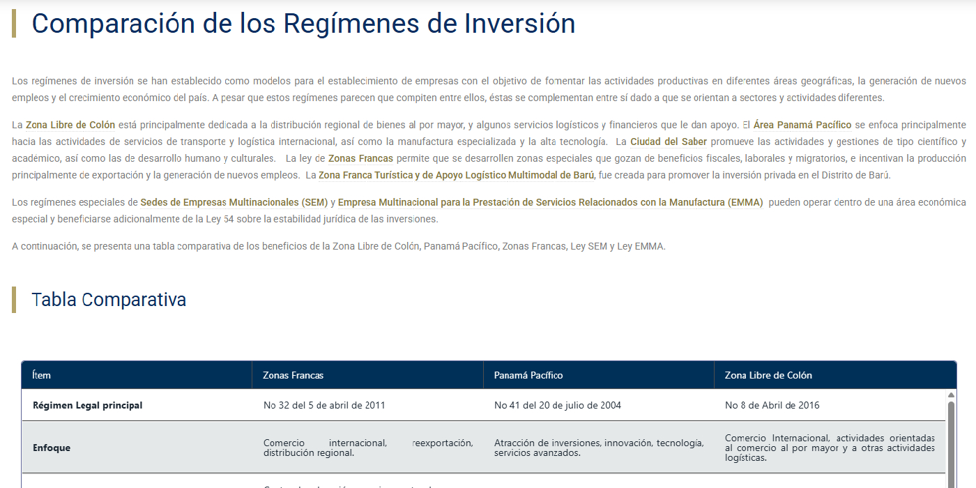 Comparación de beneficios de las zonas económicas especiales
